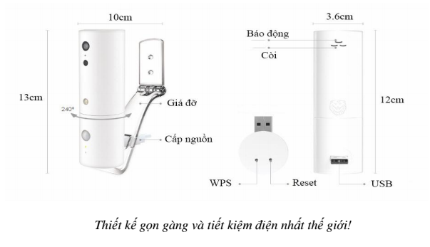 Camera IP iSensor HD