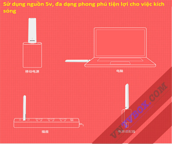kich song wifi