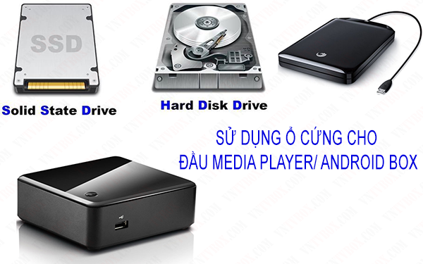 Các sự cố thường gặp khi sử dụng Android TV Box