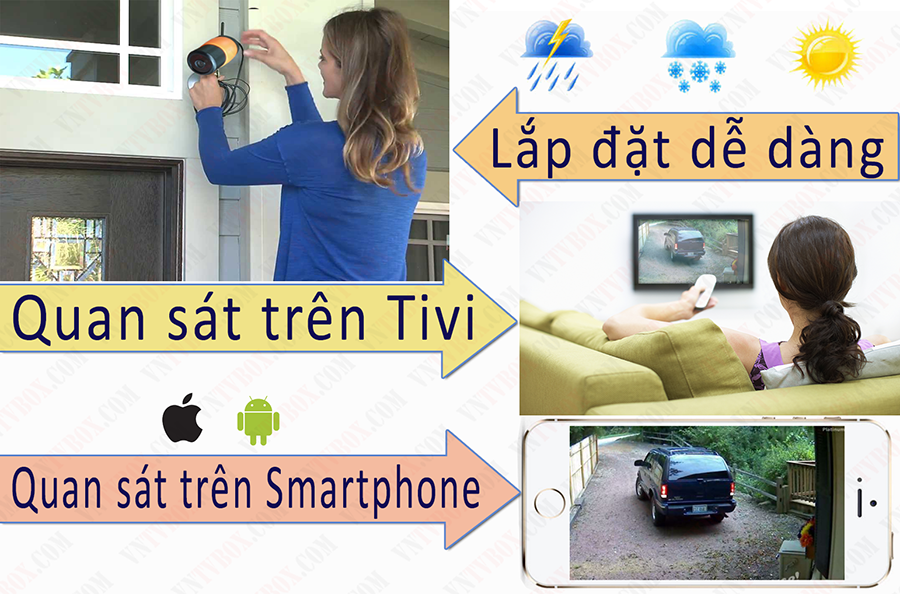 Camera ngoài trời Wifi Outdoor Vimtag B1-C siêu bền chất lượng cao