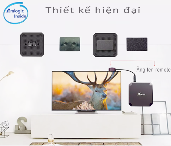 Tv Box X96 Mini android 7.1.2 nhỏ gọn nhưng võ nghệ đầy mình - Hot