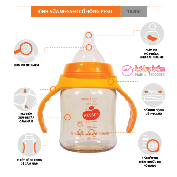 Bình sữa Wesser Pesu 180ml
