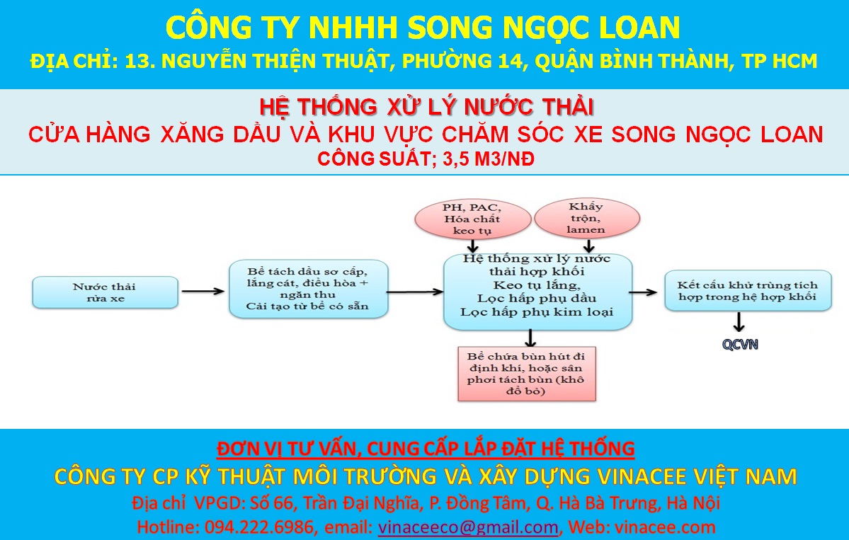 Xử lý nước thải rửa xe đạt chuẩn