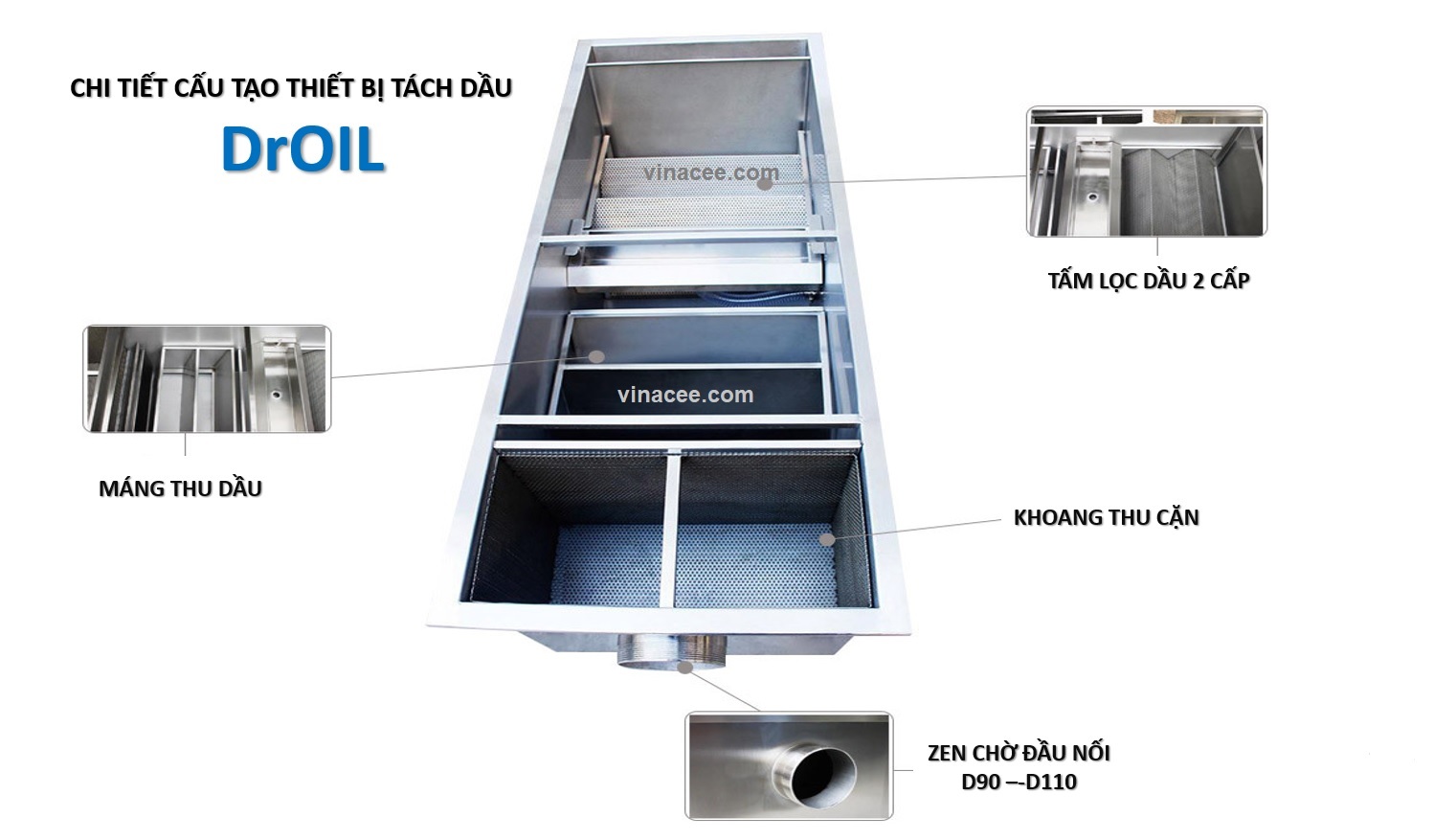 Bể tách dầu DrOIL - Bước đột phá trong xử lý nước thải gara sửa xe