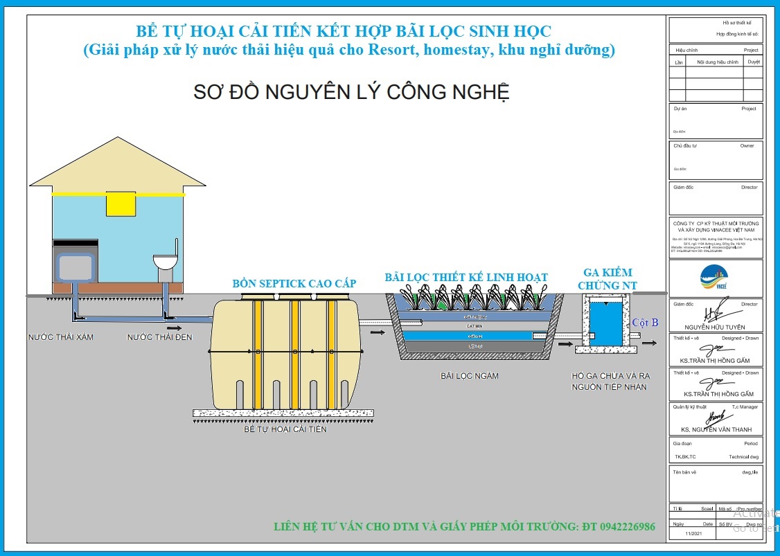 Module xử lý nước thải cho biệt thự, homestay loại vừa và nhỏ từ 1 - 3,5 m3/ngđ