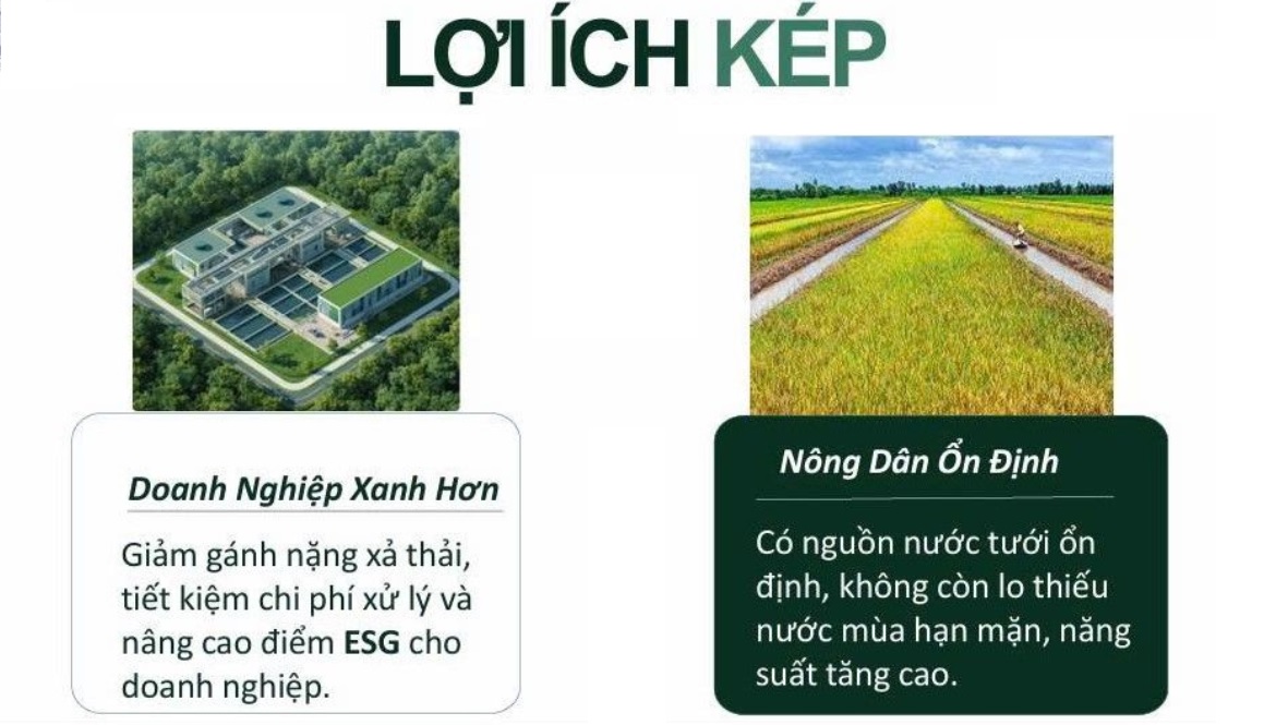 2026 Hội thảo chuyên đề 