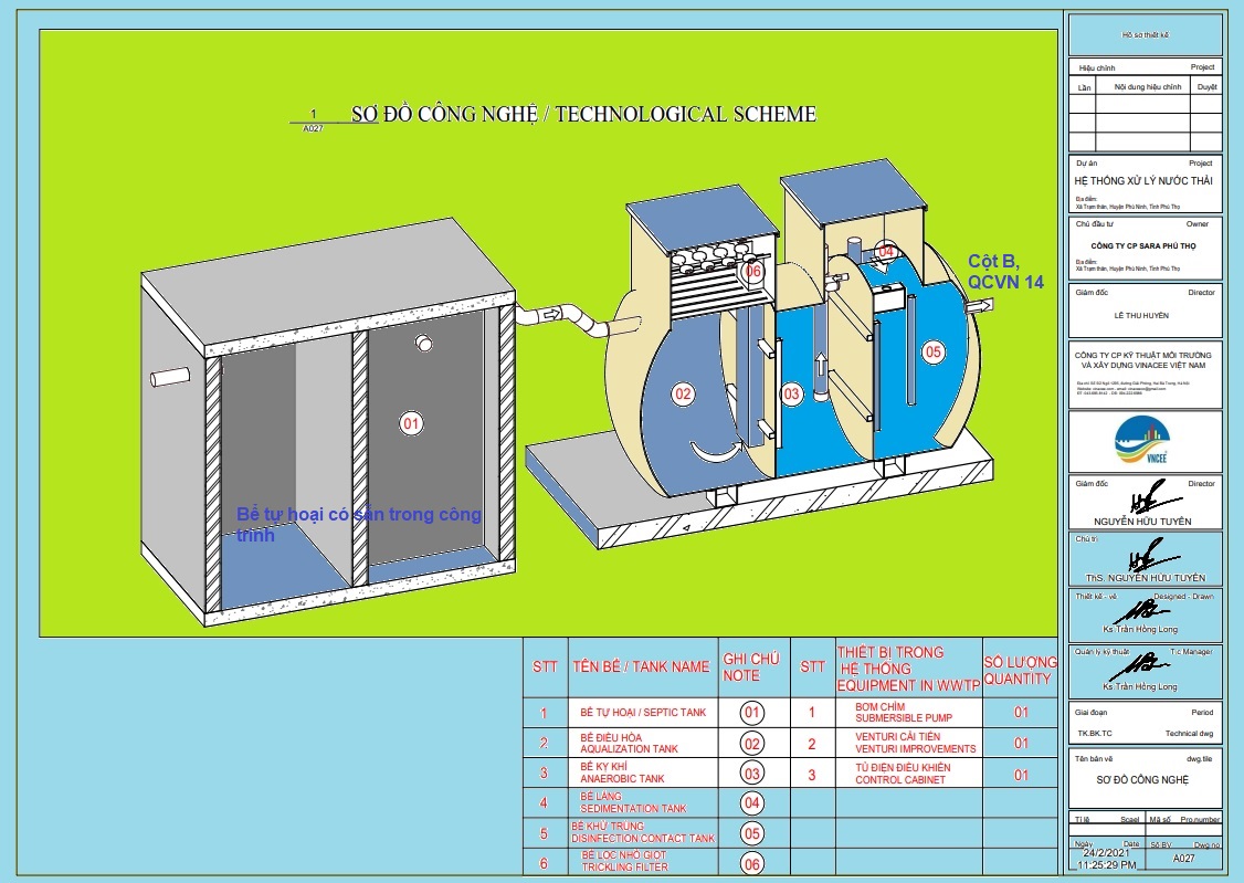 Thiết bị xử lý nước thải tại nguồn (tại chỗ) phù hợp với điều kiện Việt Nam