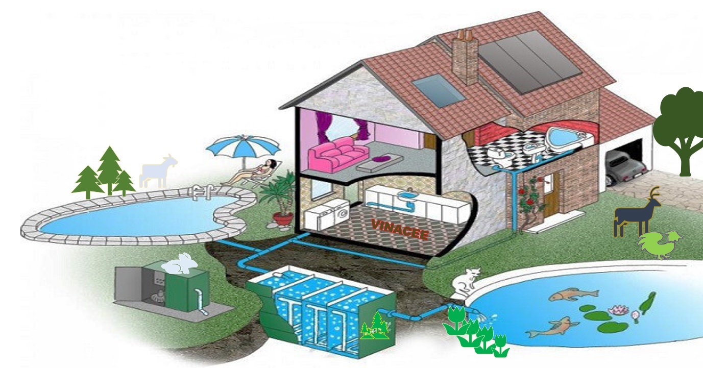 Nước thải sinh hoạt và ứng dụng thiết bị xử lý nước thải Jokaso tank trong xử lý nước thải sinh hoạt