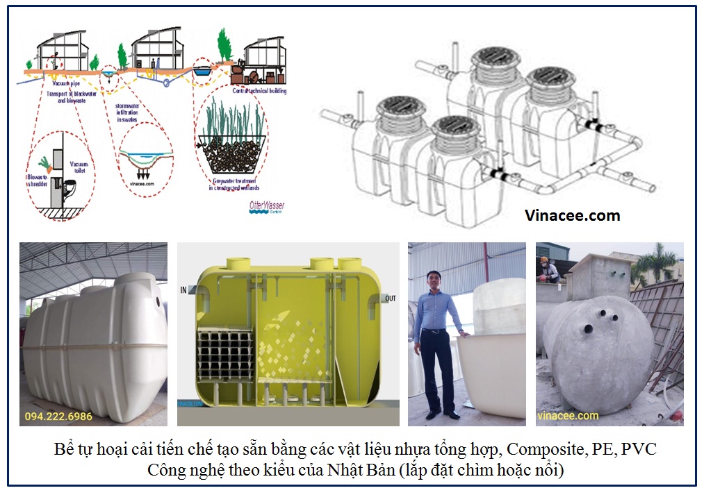 Cách xây bể phốt 3 ngăn  Sơ đồ chi tiết và cấu tạo bể tự hoại 3 ngăn