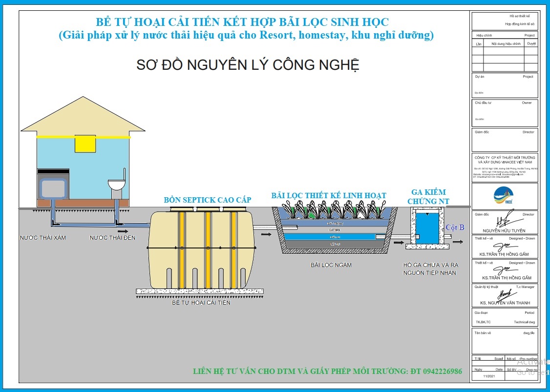 Chi tiết với hơn 63 về mô hình hệ thống xử lý nước thải hay nhất  Tin học  Đông Hòa
