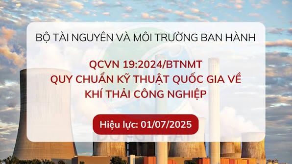 QCVN 19:2024 Quy chuẩn kỹ thuật quốc gia về khí thải công nghiệp