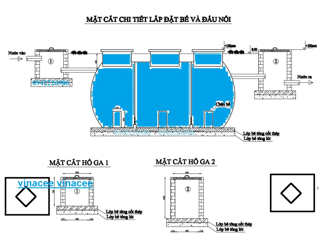 Sơ đồ lắp đặt và đấu nối bể xử lý nước thải bastaf