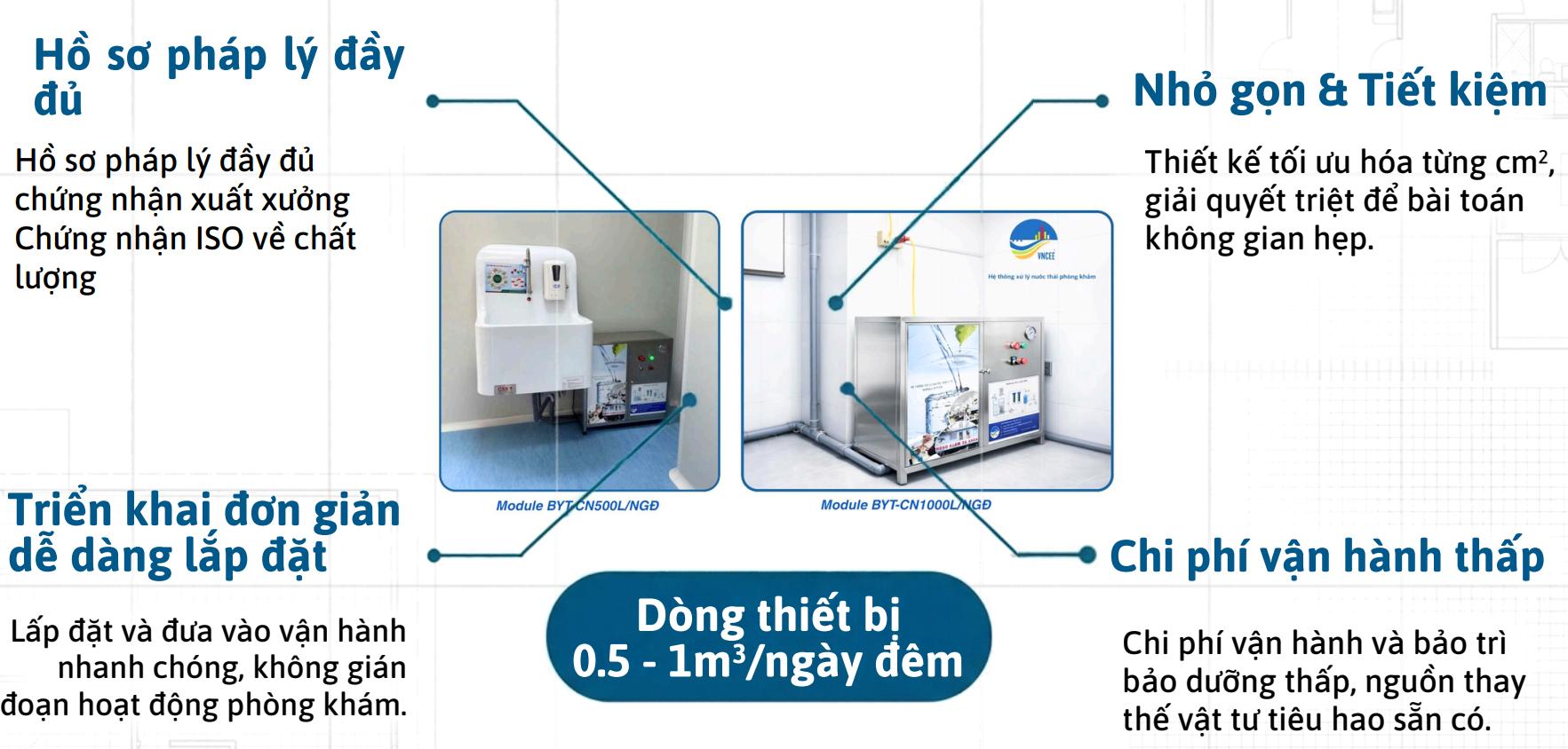 Thiết bị xử lý nước thải phòng khám y tế
