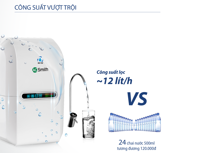 Tổng kho điều hòa, điện máy miền Bắc tại Hà Nội Tổng kho điều hòa, điện máy miền Bắc tại Hà Nội