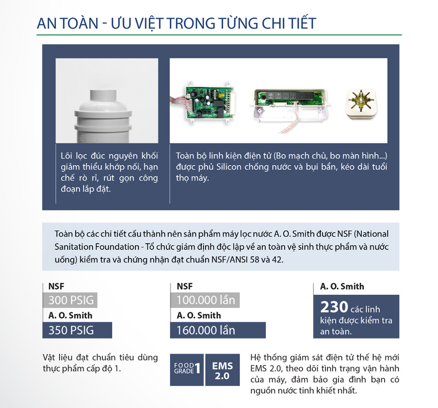 Tổng kho điều hòa, điện máy miền Bắc tại Hà Nội