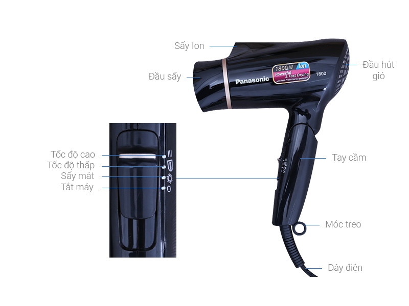 4. Thiết kế và tiện ích sử dụng