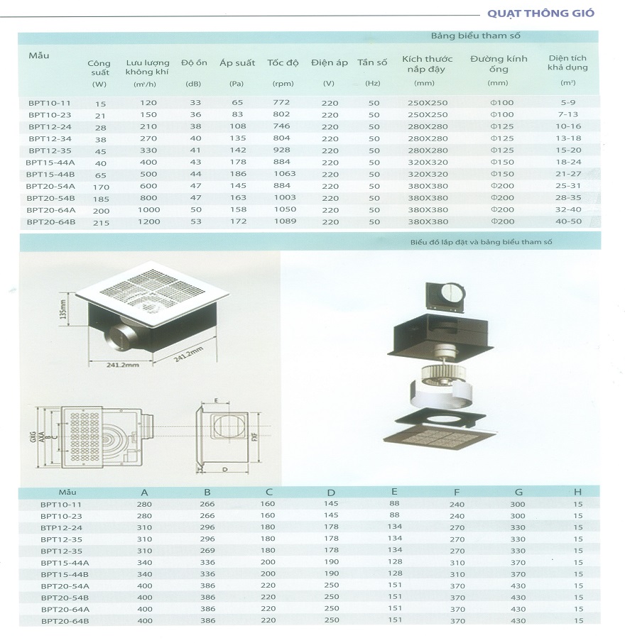 Quạt thông gió âm trần Nanyoo BPT15-44S