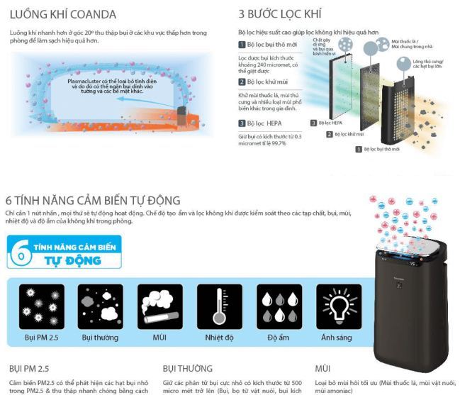 Máy lọc không khí Sharp FP-J80EV-H