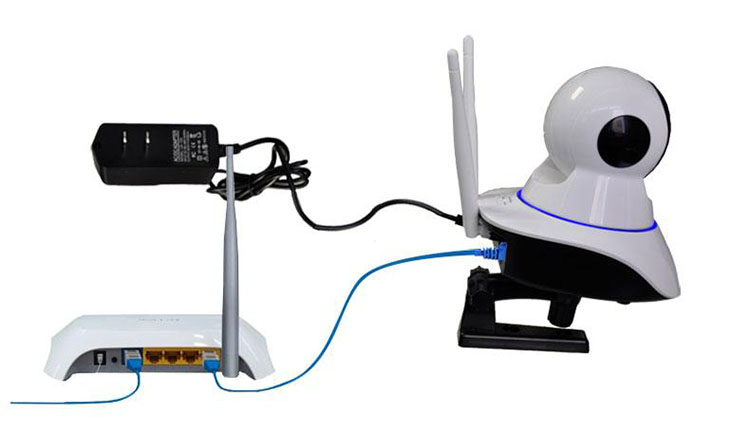 Camera IP là gì? Nên sử dụng Camera IP ở đâu?