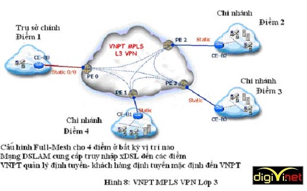 Giải pháp wifi cho doanh nghiệp trong các trụ sở văn phòng