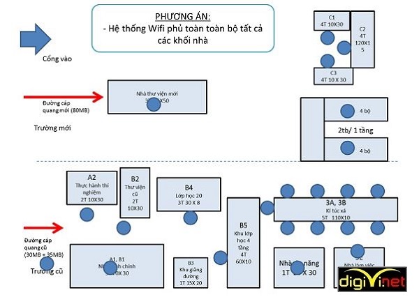 Khái quát hoạt động thi công hệ thống wifi chịu tải cao tại các quận Ba Đình, Hà Nội