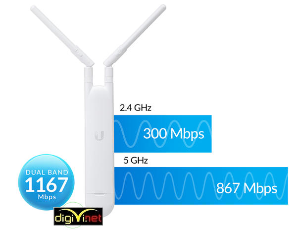 Giới thiệu các thiết bị wifi chuyên dụng cường độ mạnh, phủ sóng rộng