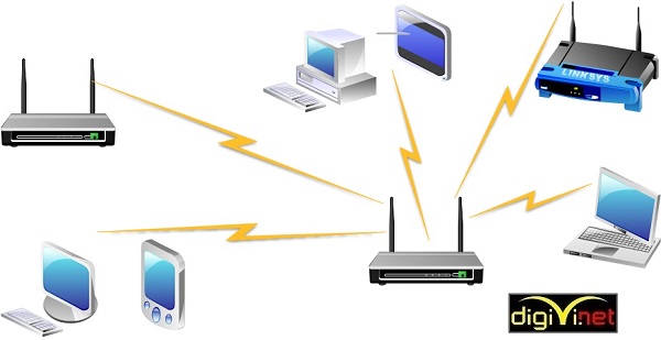 5 mẹo lắp đặt wifi để có sóng khoẻ cần có các thiết bị tốt