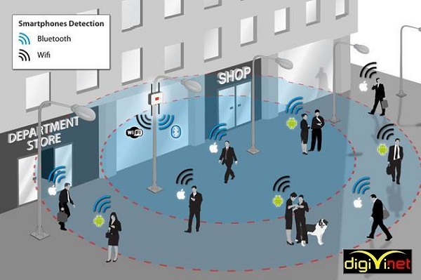 2, Công ty TNHH DIGIVI: đơn vị chuyên thi công wifi chất lượng cao