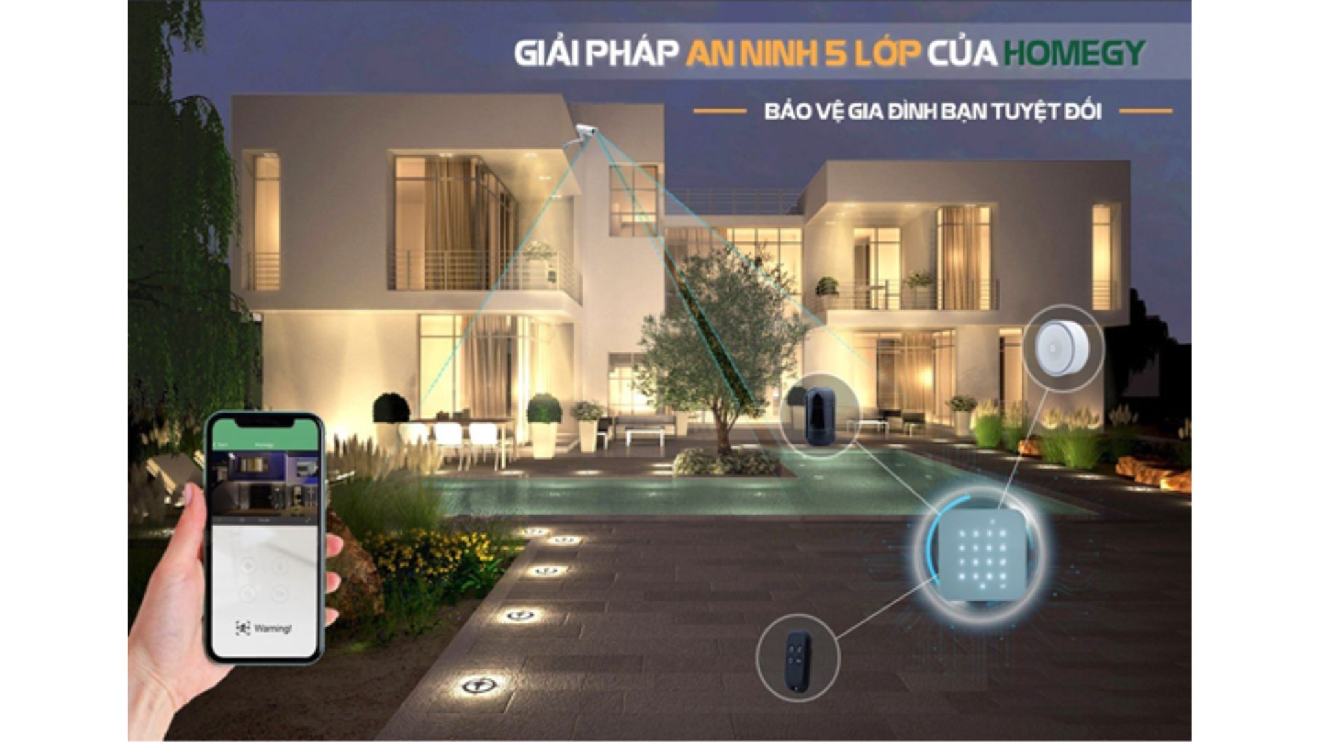  Giải pháp cảnh báo an ninh thông minh 5 lớp