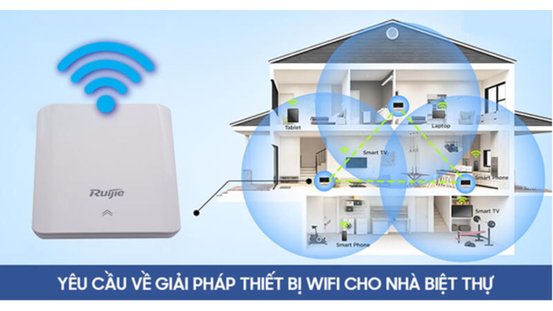 Giải pháp mạng Wifi Mesh 