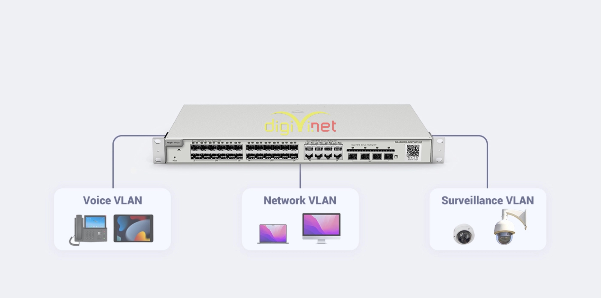 Khả năng mở rộng và quản lý hệ thống chuyên nghiệp của thiết bị Switch RG-NBS5200-48GT4XS-UP