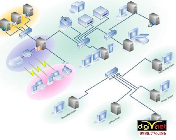 lợi ích khi lắp đặt mạng Lan cho các doanh nghiệp có rất nhiều