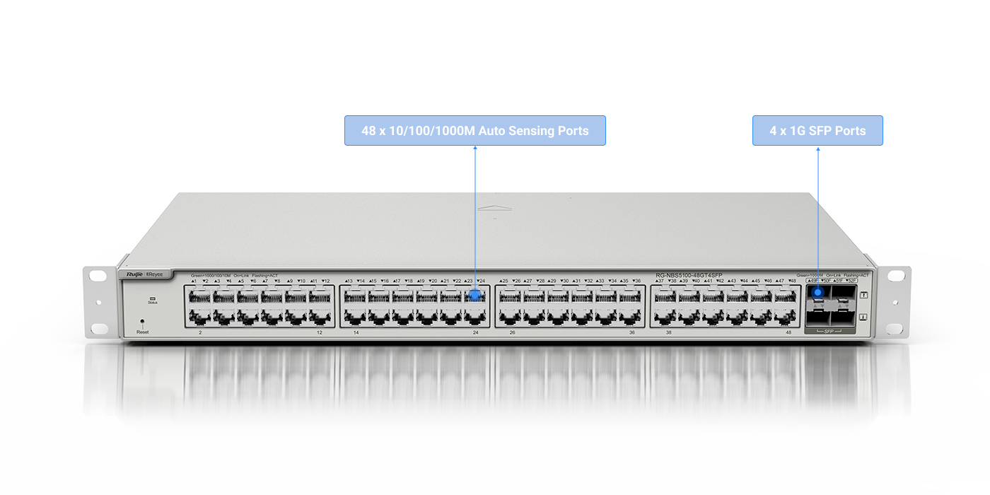 Thiết bị Switch RG-NBS5100-48GT4SFP