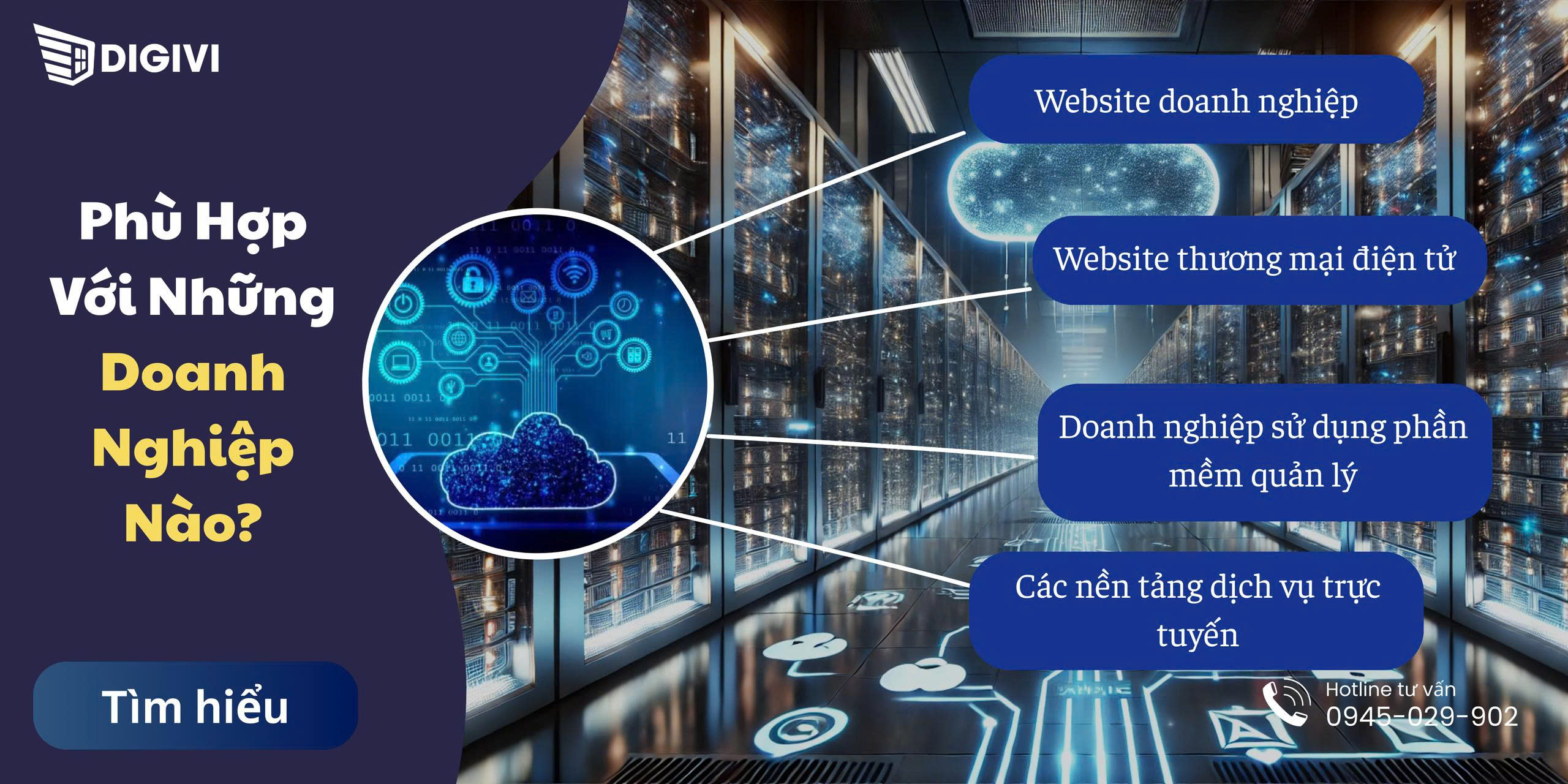 Thuê Máy Chủ Cloud Phù Hợp Với Những Doanh Nghiệp Nào?