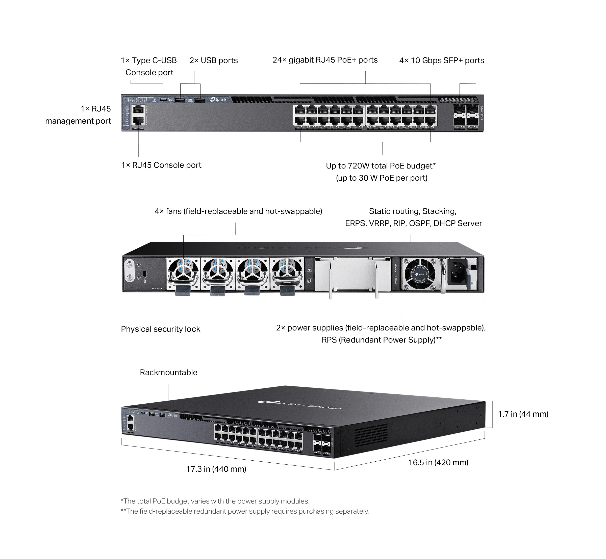 SG6428XHP - Omada Switch L3 Quản Lý PoE+ 24 Cổng Gigabit với 4 Khe Cắm 10G