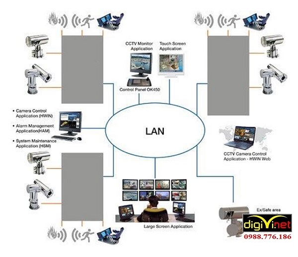 Digivi là nhà thầu thi công hệ thống điện nhẹ Hải Phòng uy tín, chất lượng