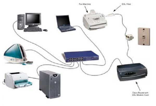 DIGIVI là nhà thầu thi công hệ thống điện nhẹ tại Quốc Oai uy tín.