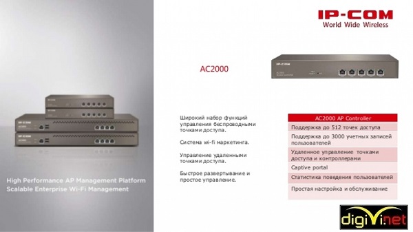 Thiết bị quản lý Wi-Fi tập trung IP-COM AC2000