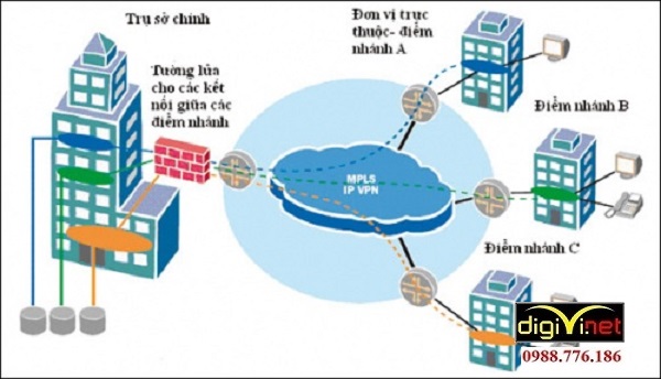 Bạn cần chọn nhà thầu uy tín để có được phương án thiết kế thi công hệ thống mạng Lan uy tín cho toà nhà 5 tầng