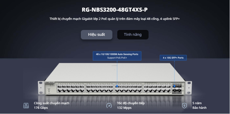 Thiết bị Switch RG-NBS3200-48GT4XS
