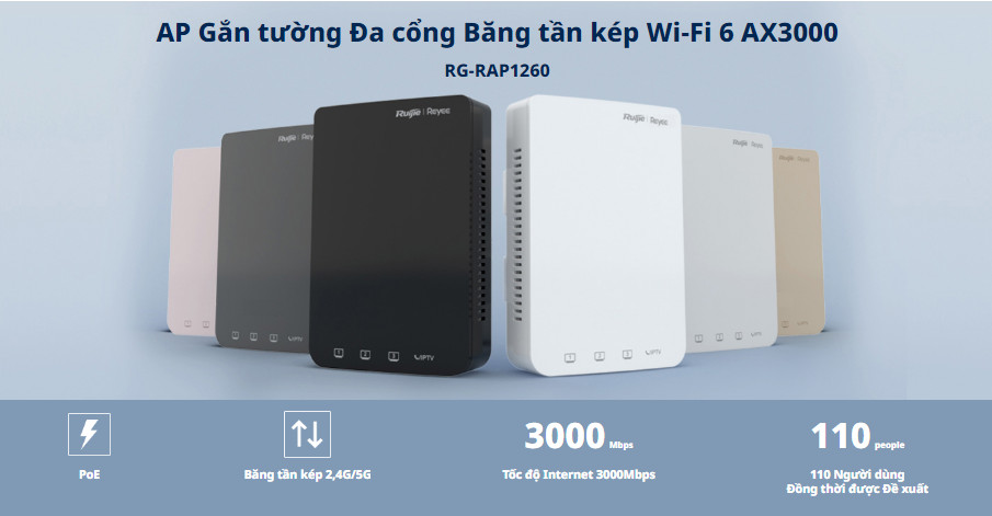 Thiết bị Access Point RG-RAP1260