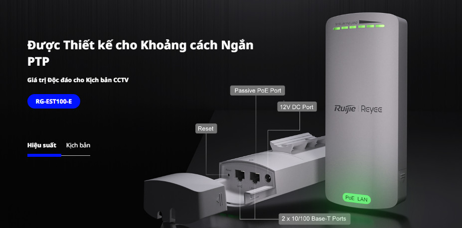 Thiết bị WiFi Ngoài Trời RG-EST100-E