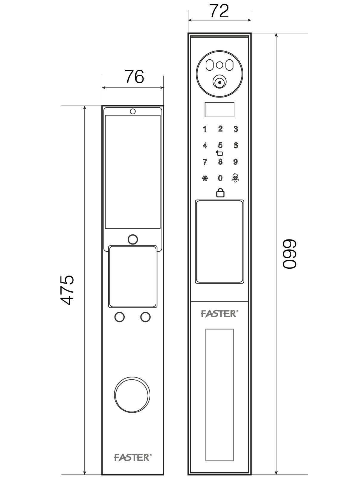 Thông Số Kỹ Thuật