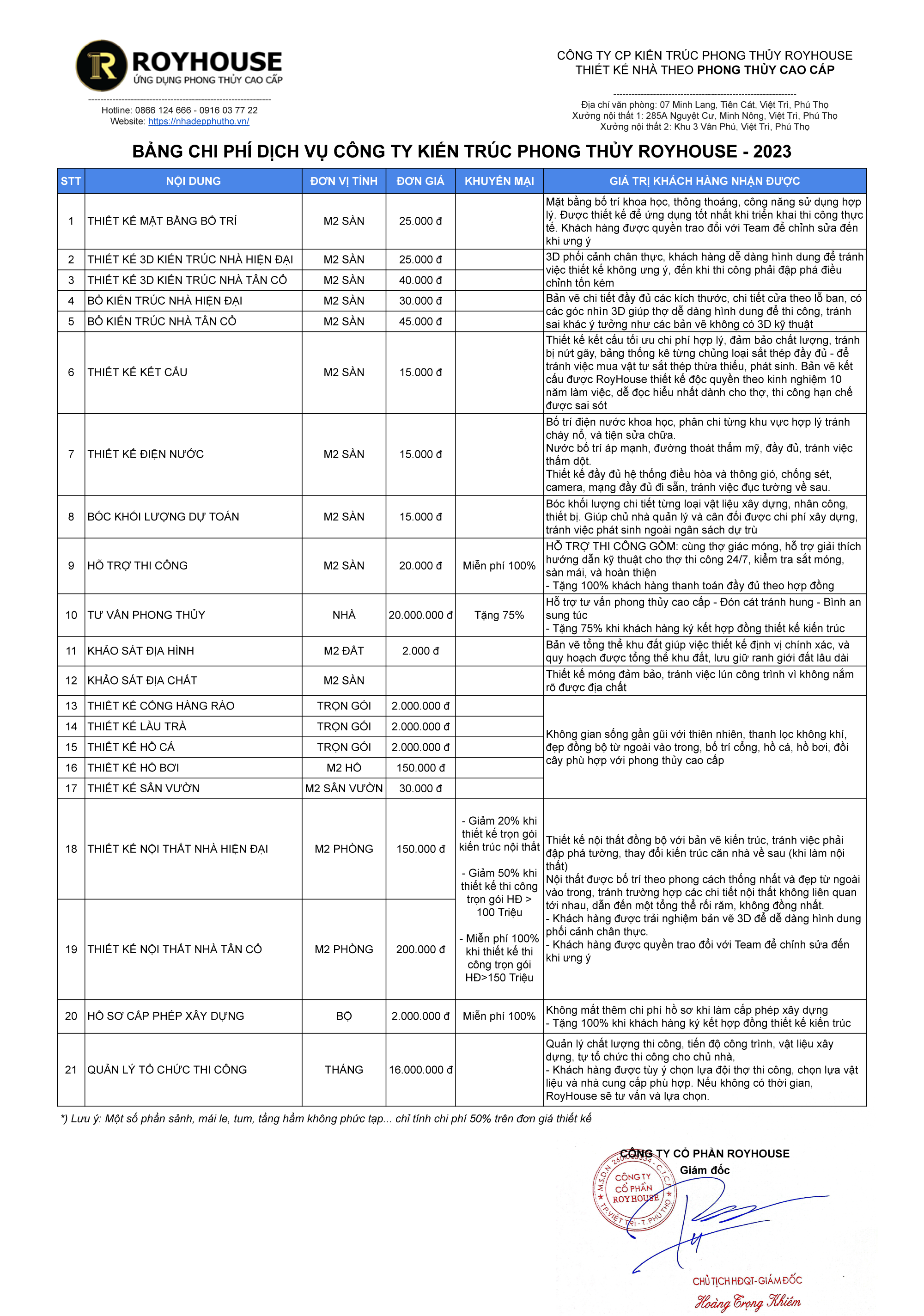 giá thiết kế nhà