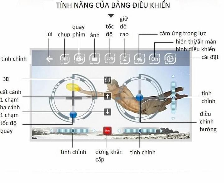 Máy bay 4 cánh +Wifi camera Flycam JJRC H37 -AL