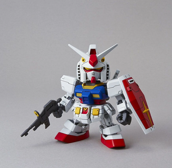 Giải thích và so sánh các loại mô hình Gundam