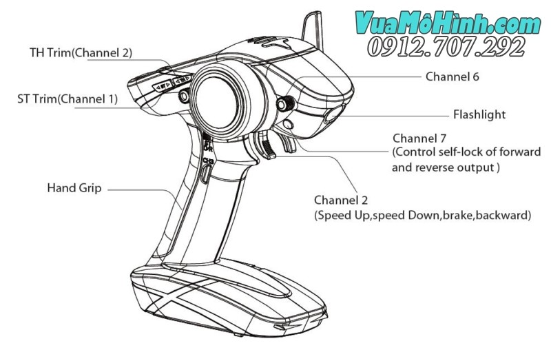 Tay điều khiển 7 kênh Turbo Racing TB-TX2 7ch dùng cho xe điều khiển và cano điều khiển từ xa