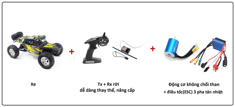 hbx transit phiên bản pro Xe địa hình điều khiển từ xa chính hãng 2020