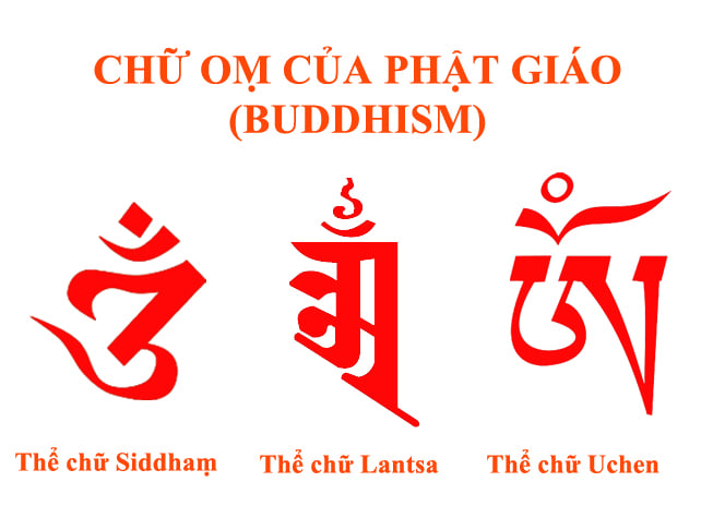 Ý nghĩa của chủng tử OM