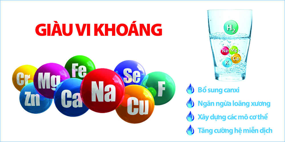 Nước ion kiềm giàu vi khoáng - Điện máy Kim Long Phát